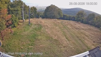 Sport Centrum Bouřňák