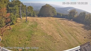 Sport Centrum Bouřňák