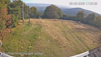 Sport Centrum Bouřňák