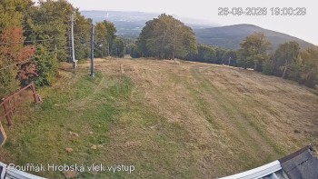 Sport Centrum Bouřňák