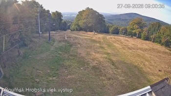 Sport Centrum Bouřňák