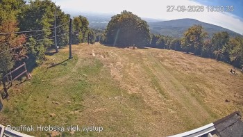 Sport Centrum Bouřňák