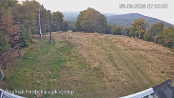 Sport Centrum Bouřňák