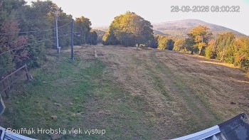 Sport Centrum Bouřňák