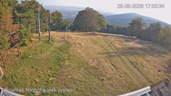 Sport Centrum Bouřňák