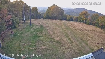 Sport Centrum Bouřňák