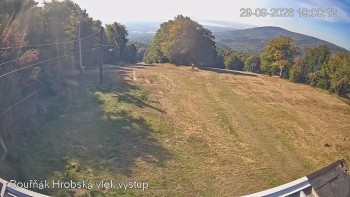 Sport Centrum Bouřňák