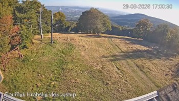Sport Centrum Bouřňák