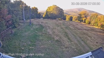 Sport Centrum Bouřňák