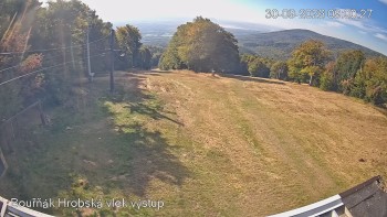 Sport Centrum Bouřňák