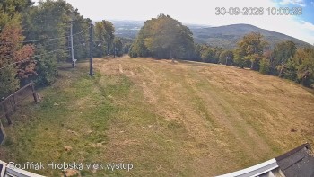 Sport Centrum Bouřňák