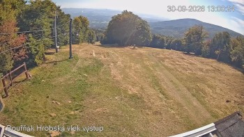 Sport Centrum Bouřňák