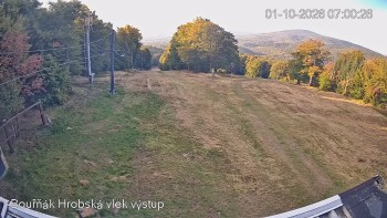 Sport Centrum Bouřňák