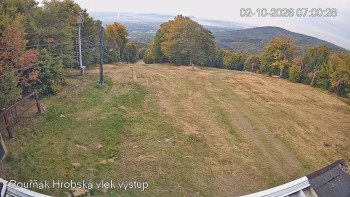 Sport Centrum Bouřňák