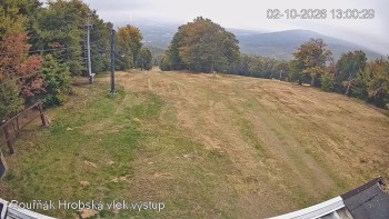 Sport Centrum Bouřňák