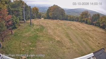 Sport Centrum Bouřňák