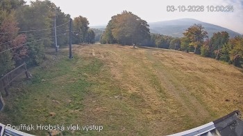 Sport Centrum Bouřňák