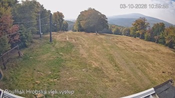 Sport Centrum Bouřňák