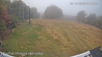 Sport Centrum Bouřňák