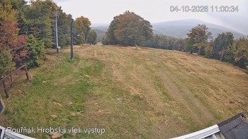 Sport Centrum Bouřňák