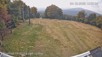 Sport Centrum Bouřňák