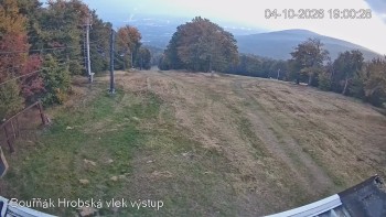 Sport Centrum Bouřňák