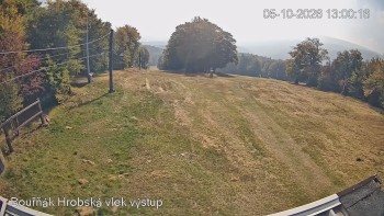 Sport Centrum Bouřňák