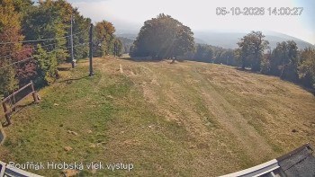 Sport Centrum Bouřňák