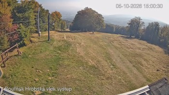 Sport Centrum Bouřňák