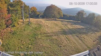 Sport Centrum Bouřňák