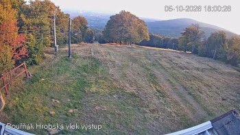 Sport Centrum Bouřňák