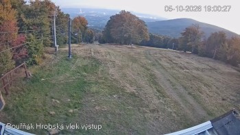 Sport Centrum Bouřňák