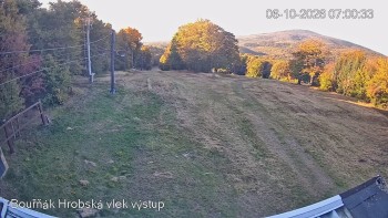 Sport Centrum Bouřňák
