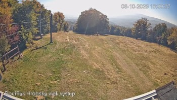 Sport Centrum Bouřňák