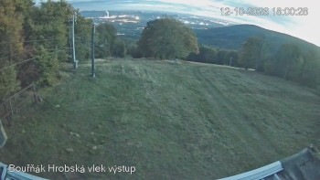 Sport Centrum Bouřňák