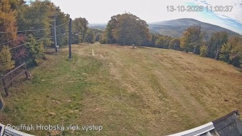 Sport Centrum Bouřňák
