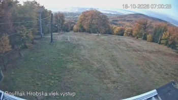 Sport Centrum Bouřňák