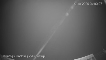 Sport Centrum Bouřňák