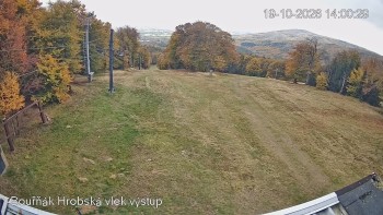 Sport Centrum Bouřňák