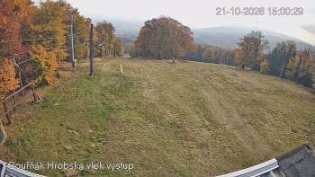 Sport Centrum Bouřňák