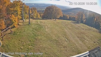 Sport Centrum Bouřňák