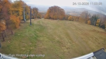 Sport Centrum Bouřňák