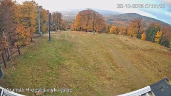 Sport Centrum Bouřňák