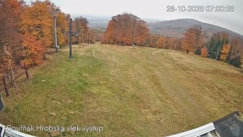 Sport Centrum Bouřňák