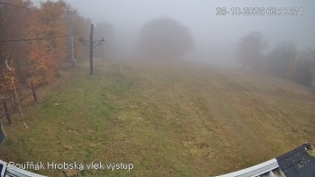 Sport Centrum Bouřňák