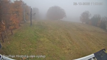Sport Centrum Bouřňák