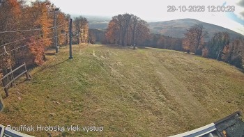 Sport Centrum Bouřňák