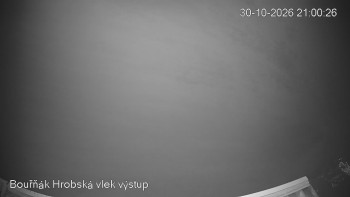Sport Centrum Bouřňák
