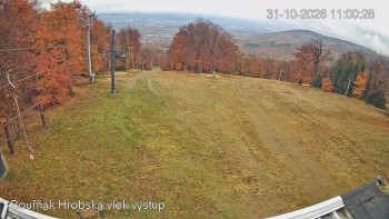 Sport Centrum Bouřňák