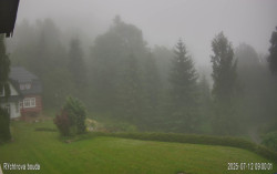 Rychtrovka